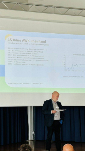 AWK Rheinland 2026 -13